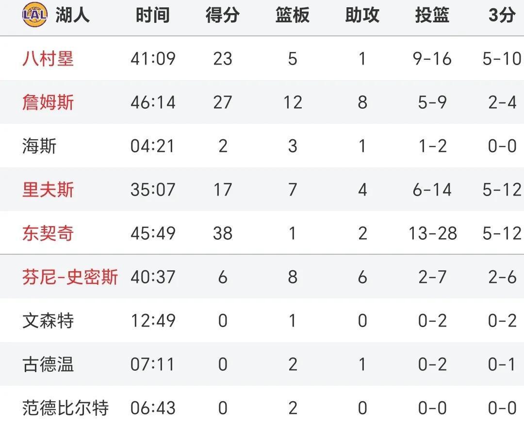 Scout官方宣布爆冷新规，巴塞罗那引发争议！上演精彩一战(mwc巴塞罗那)