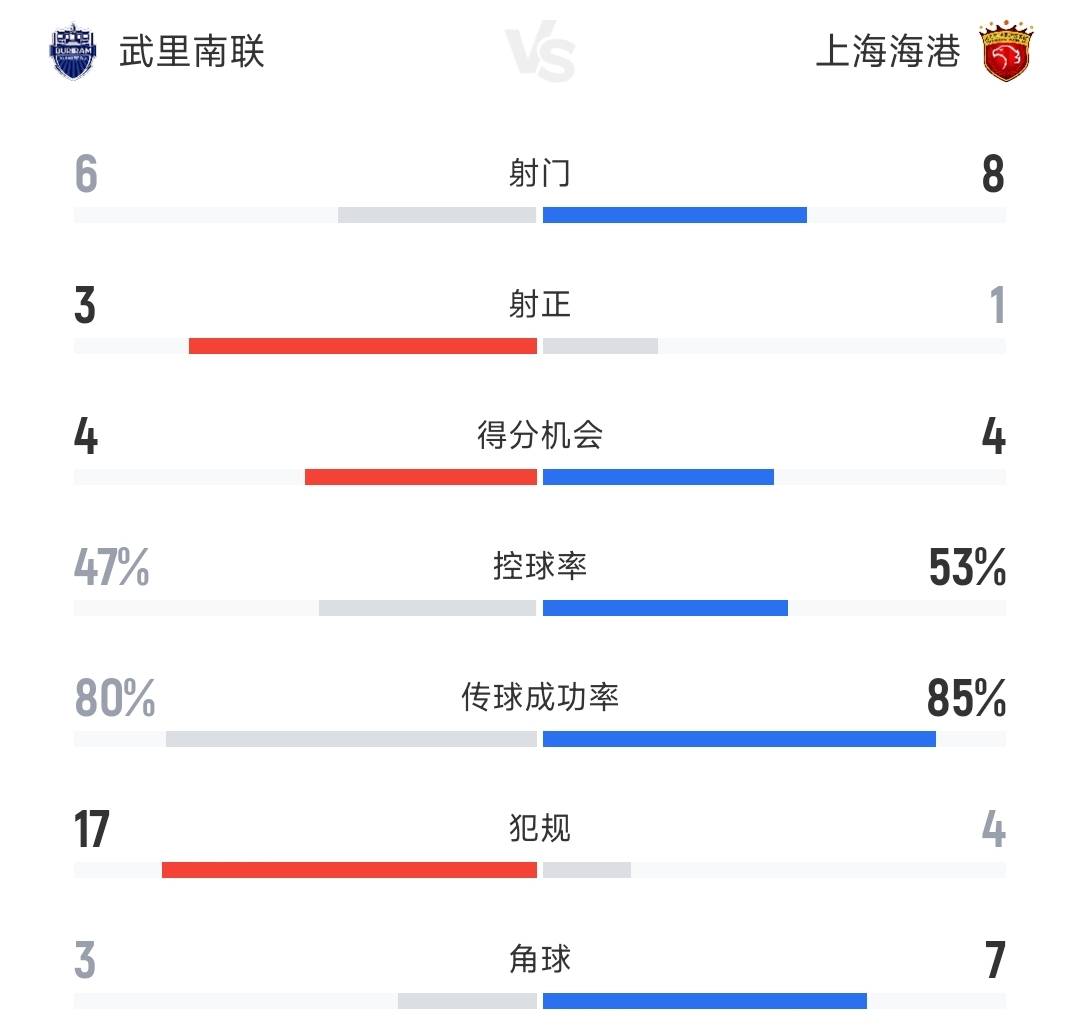 非洲人擅长长跑的原因