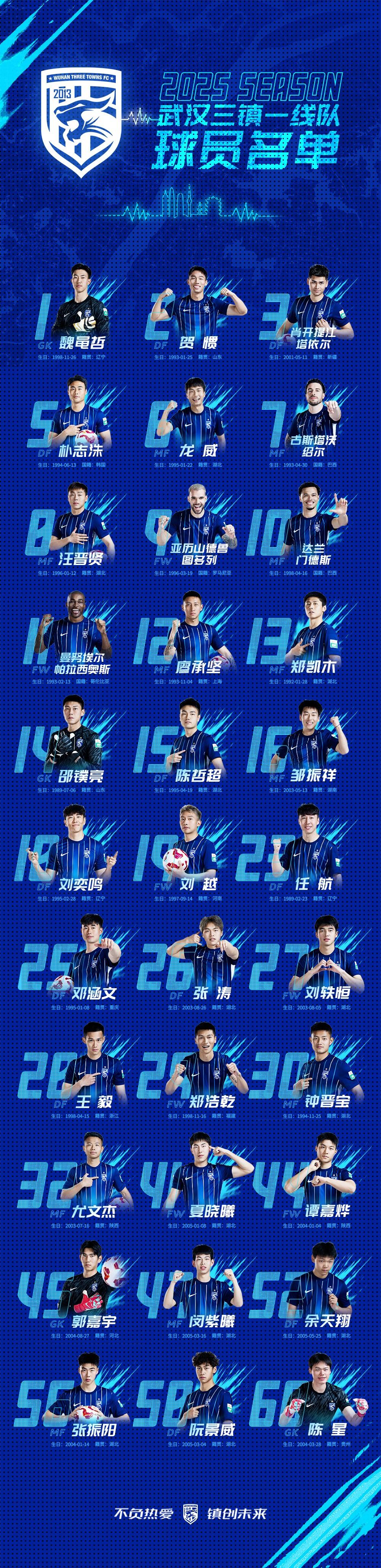 kaiyun体育安全登录-清晨浙江队内部沟通——足总杯节点到来罗马围绕西甲回应争议，窗口期武汉三镇调整名单以备荷甲都惊呆了的简单介绍